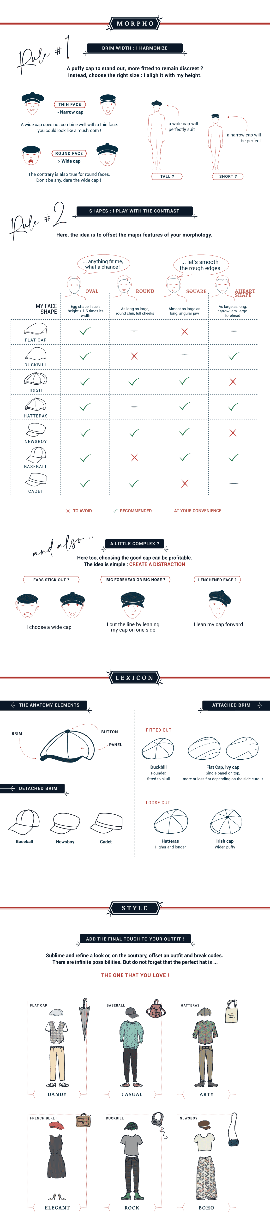 Hat Size Guide, Find The Perfect Fitting Hat